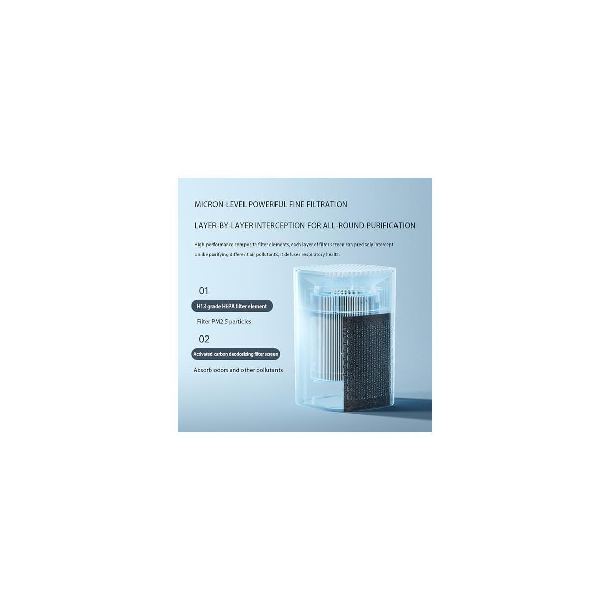 Hepa Air Cleaner Deal - RebateKey
