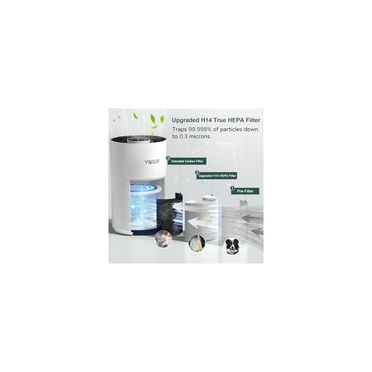 Air Purifiers For Bedroom Home Coupon - RebateKey