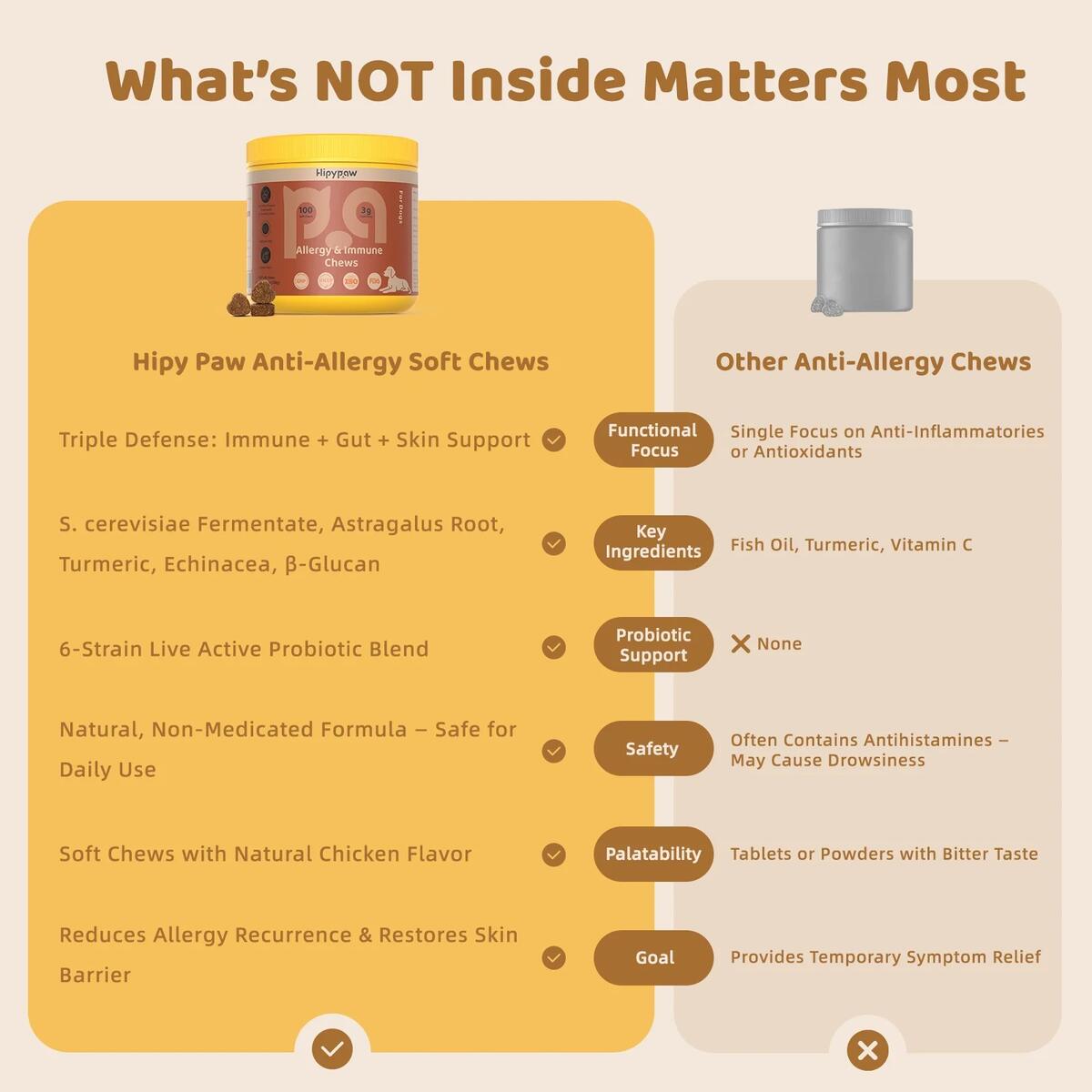 Allergy Immune Bites Coupons - RebateKey