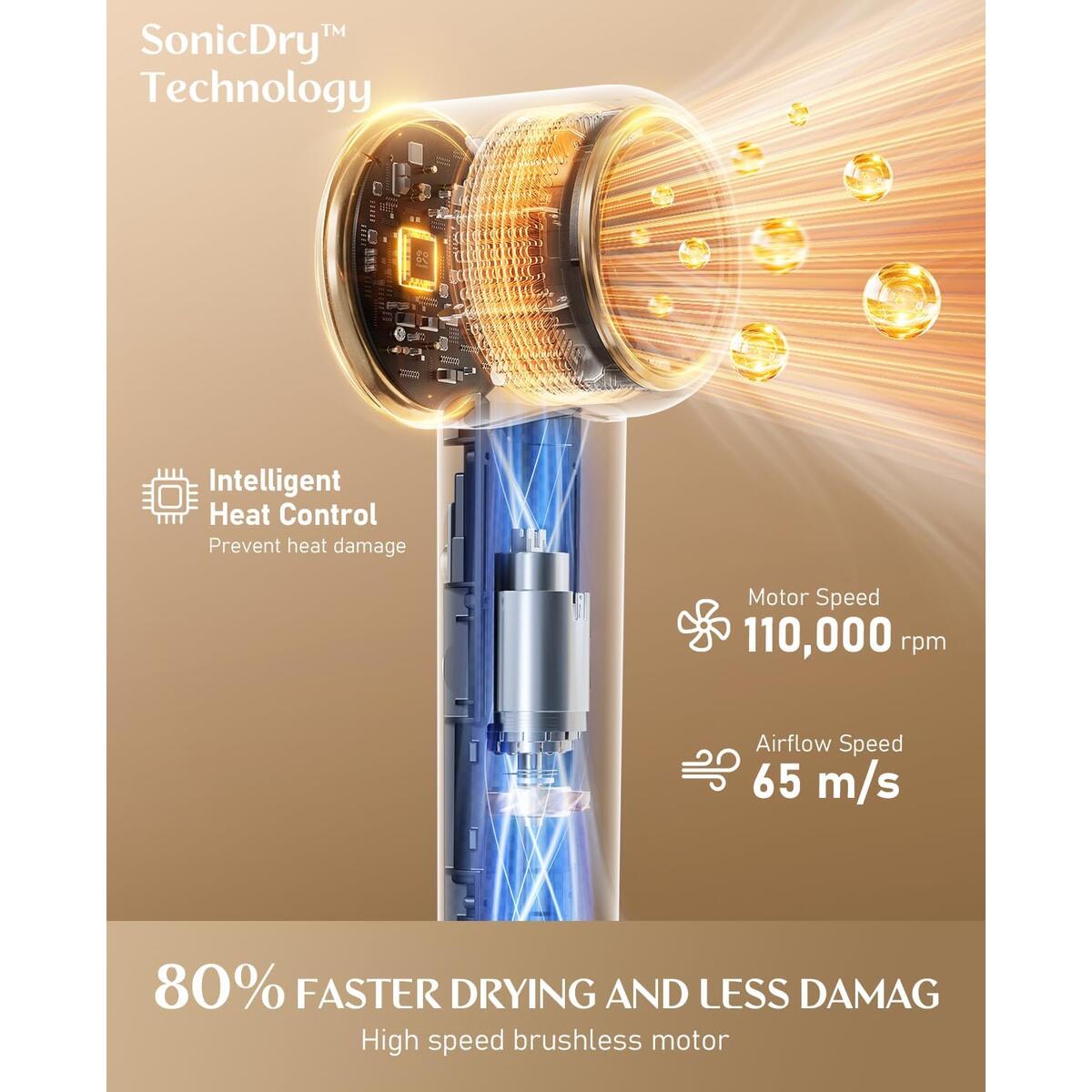 Bluvol Sonicdry H10 1 Promo Code - RebateKey