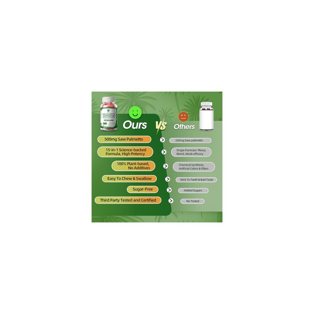 Lukaree Saw Palmetto Coupon - RebateKey