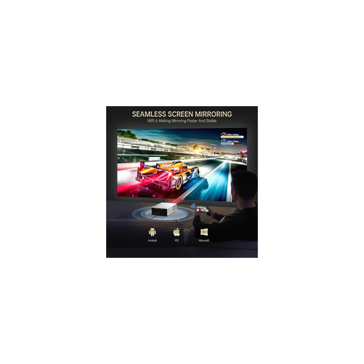 4k Projector With Wifi And Bluetooth Deals - RebateKey