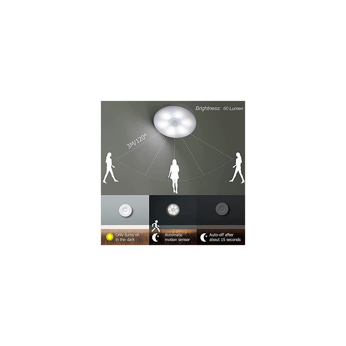 Led Motion Sensor Night Light Deals - RebateKey
