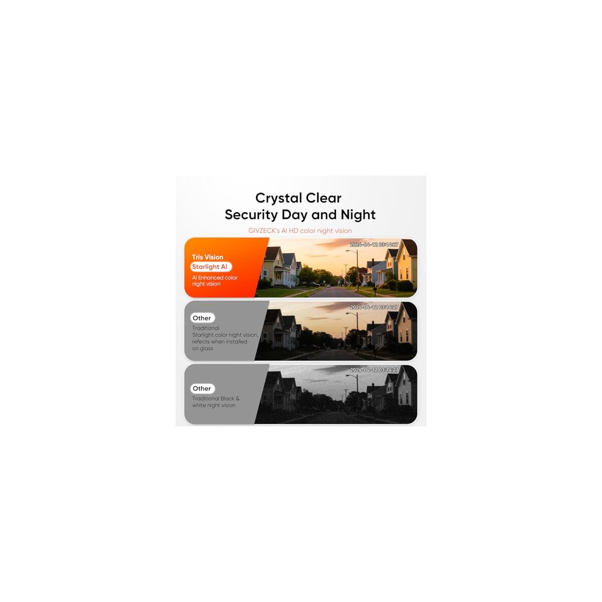 Window Camera Coupon - RebateKey