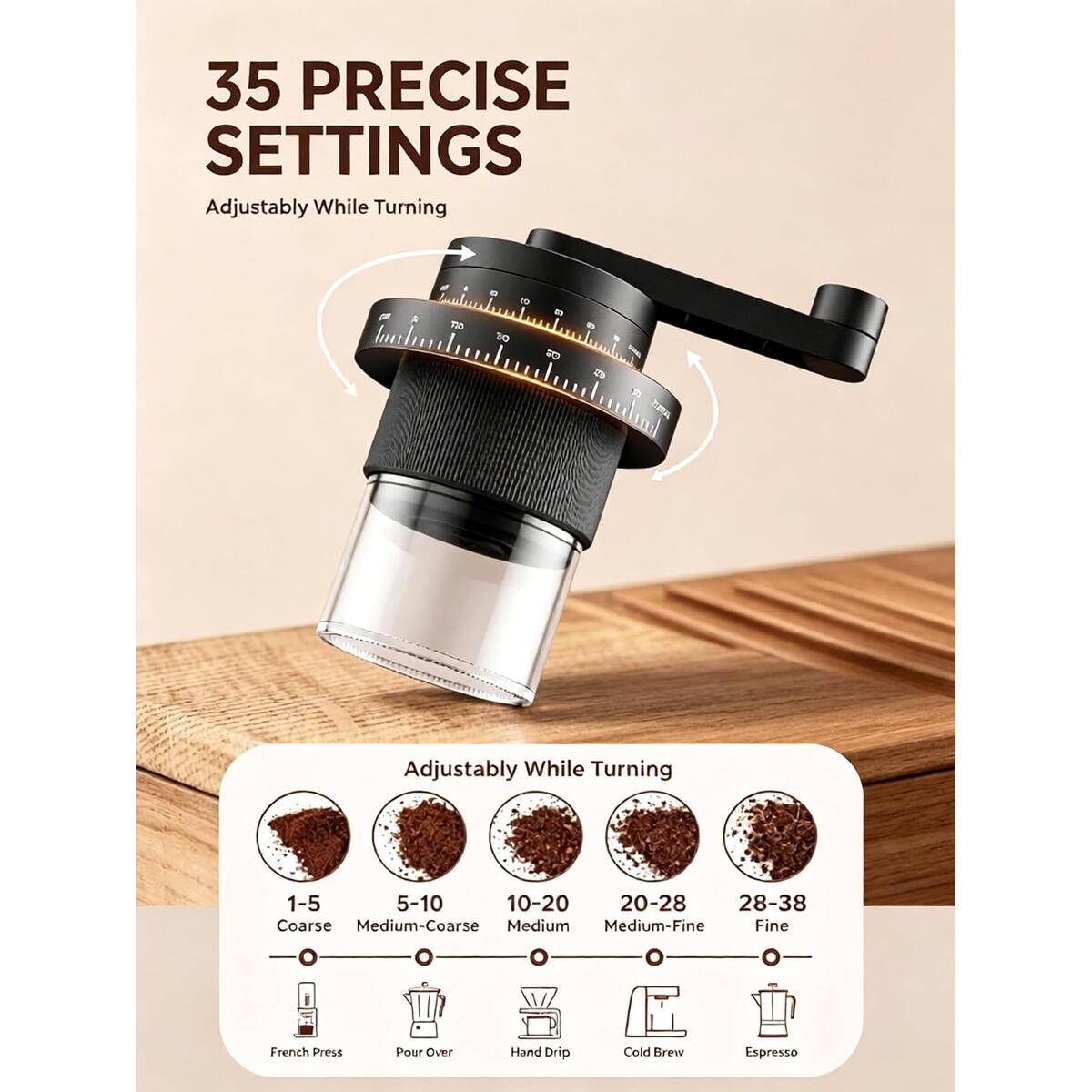 Manual Coffee Grinder With Deal - RebateKey