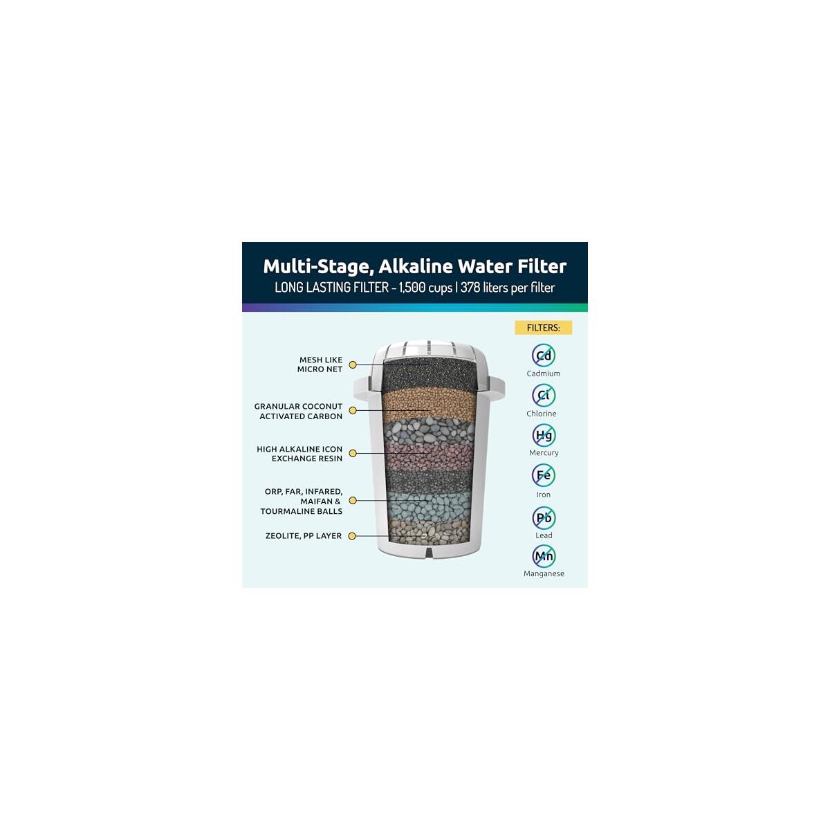 20 Off Coupon 161 Deal - RebateKey