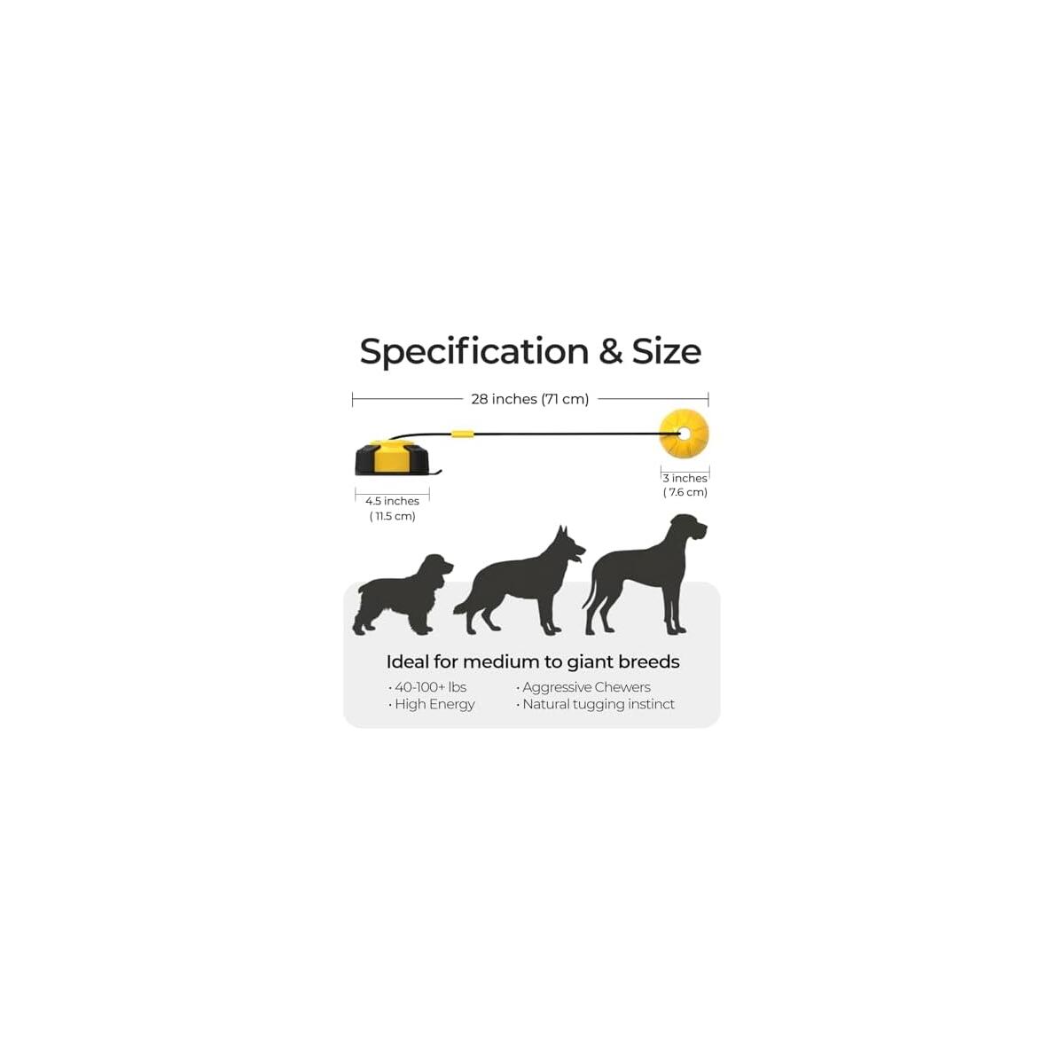 Interactive Dog Toy Deal - RebateKey