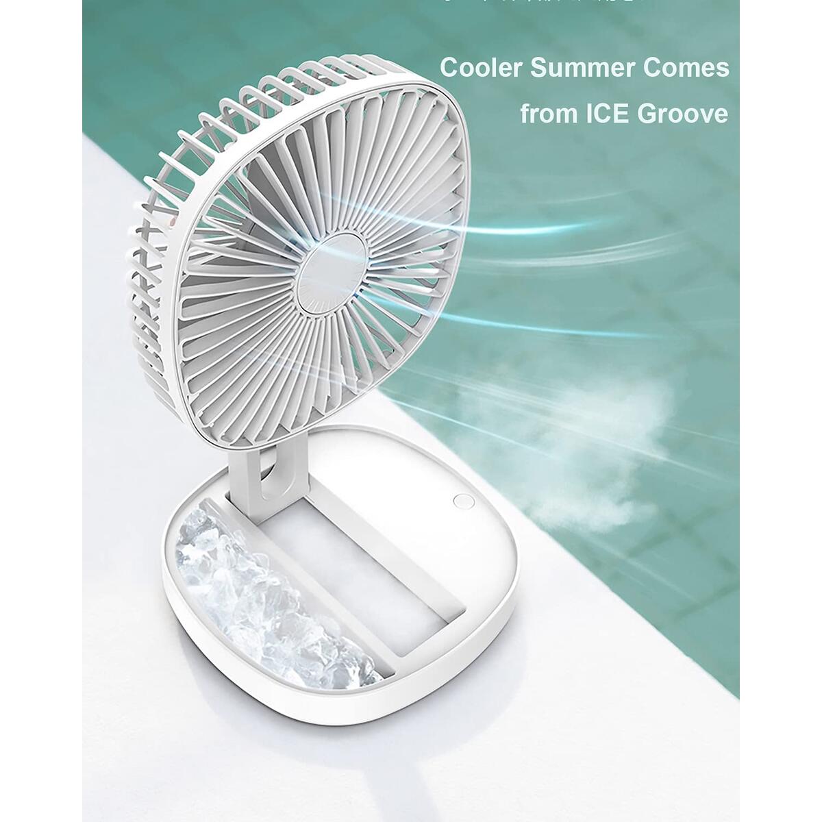Air Circulator Fan Deal - RebateKey