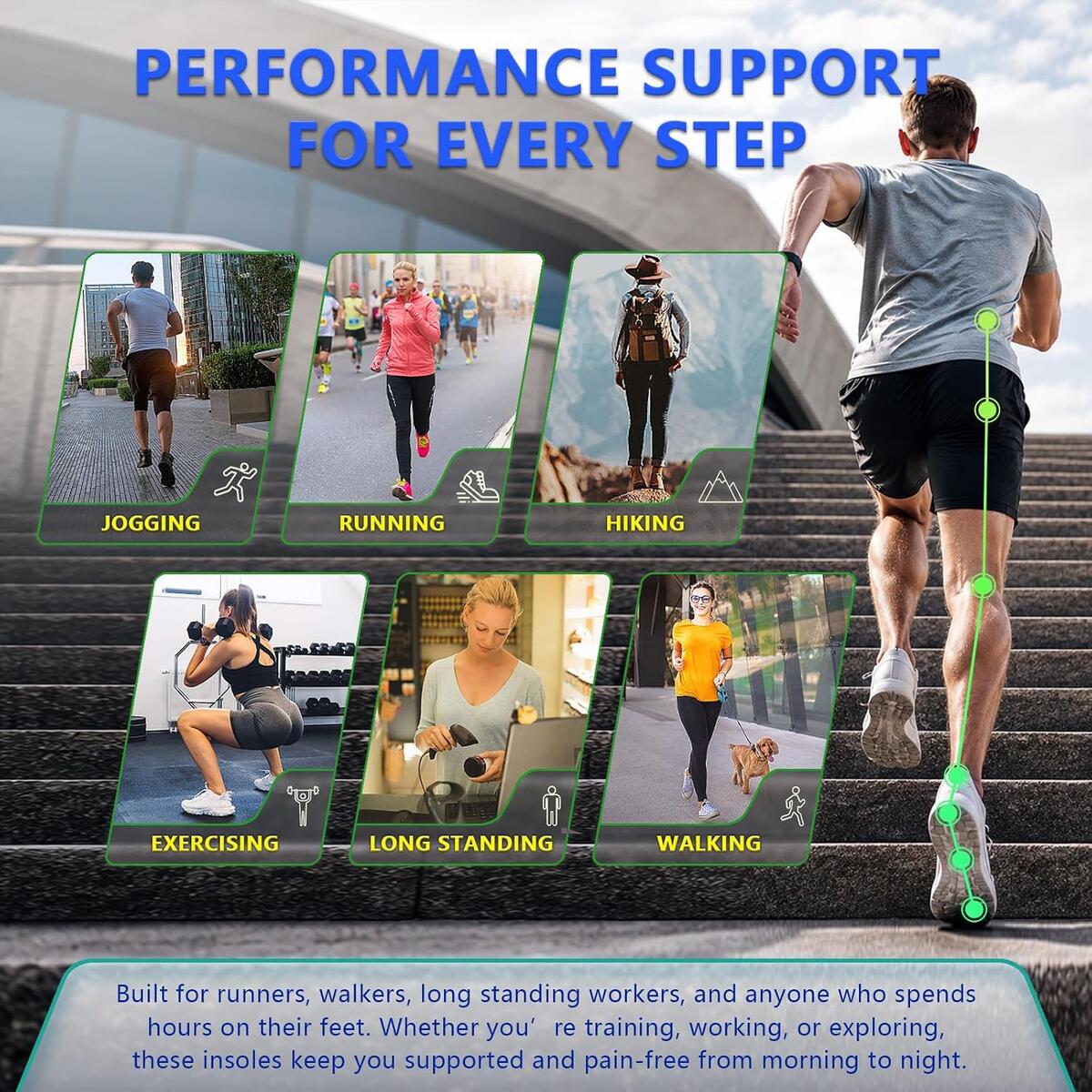 Running Insoles Arch Coupon - RebateKey