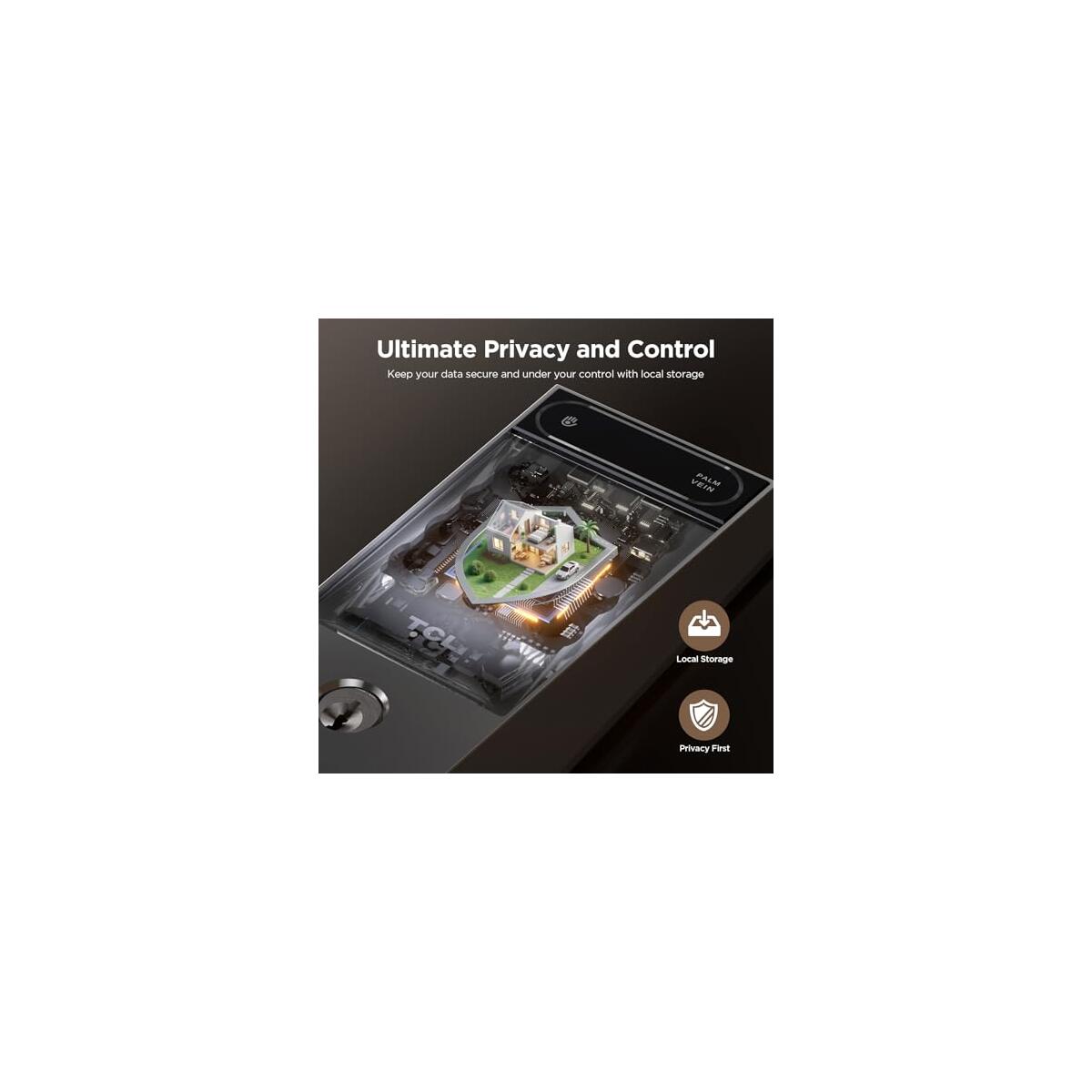 Smart Lock Promo Codes - RebateKey
