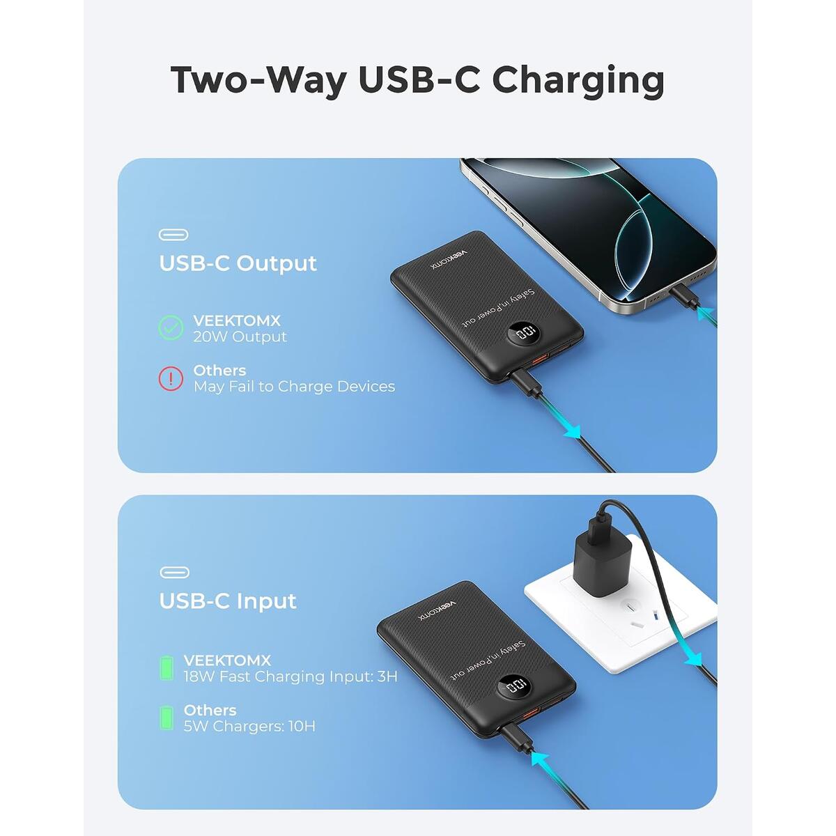 Veektomx 10000mah Promo Code - RebateKey