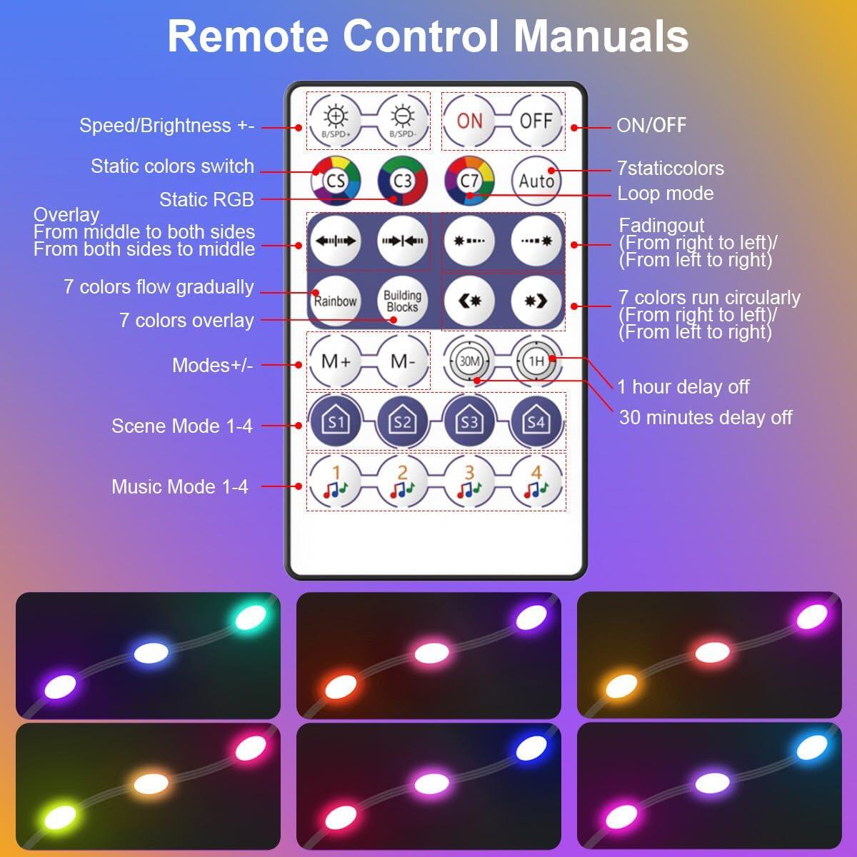 Smart Cone Christmas Promo Code - RebateKey
