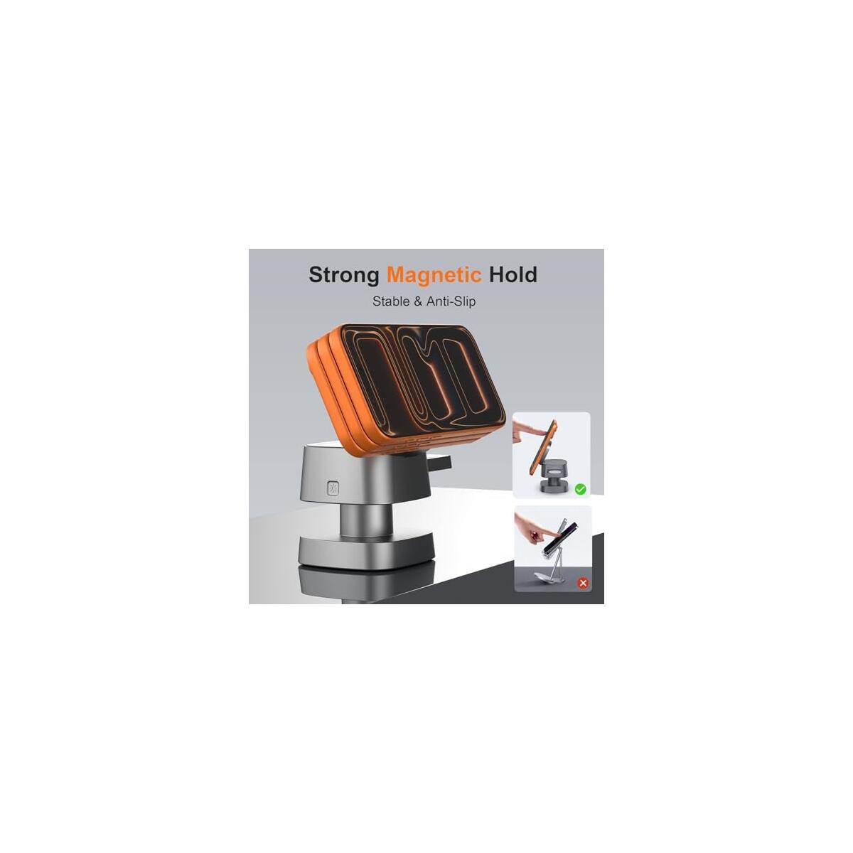 Aiyundi 4 In 1 Coupons - RebateKey