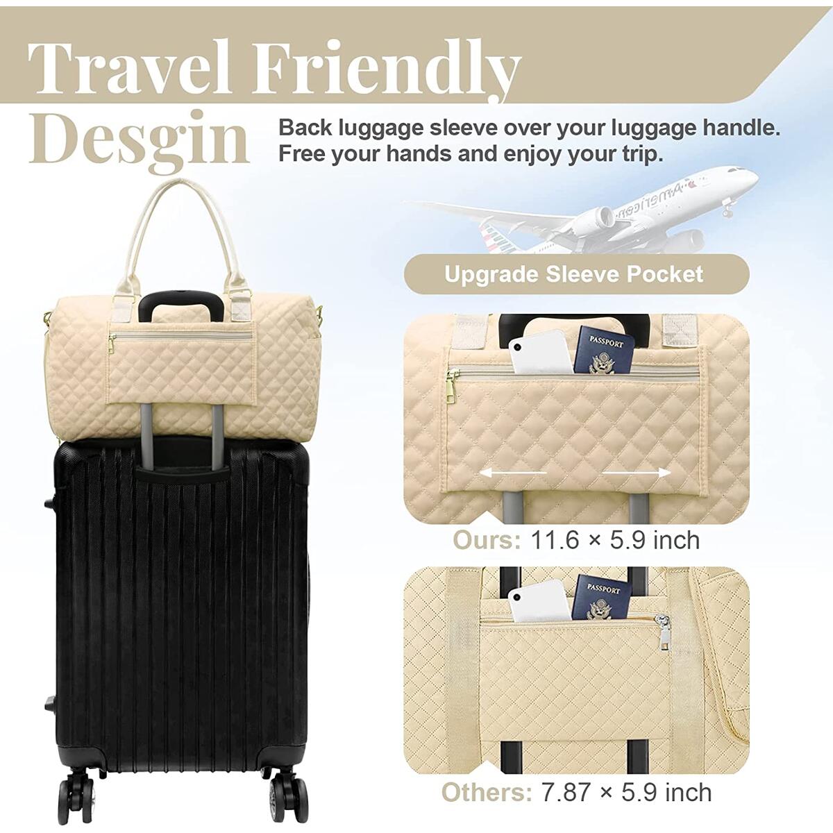 Woomada Travel Duffle Bag Coupons - RebateKey