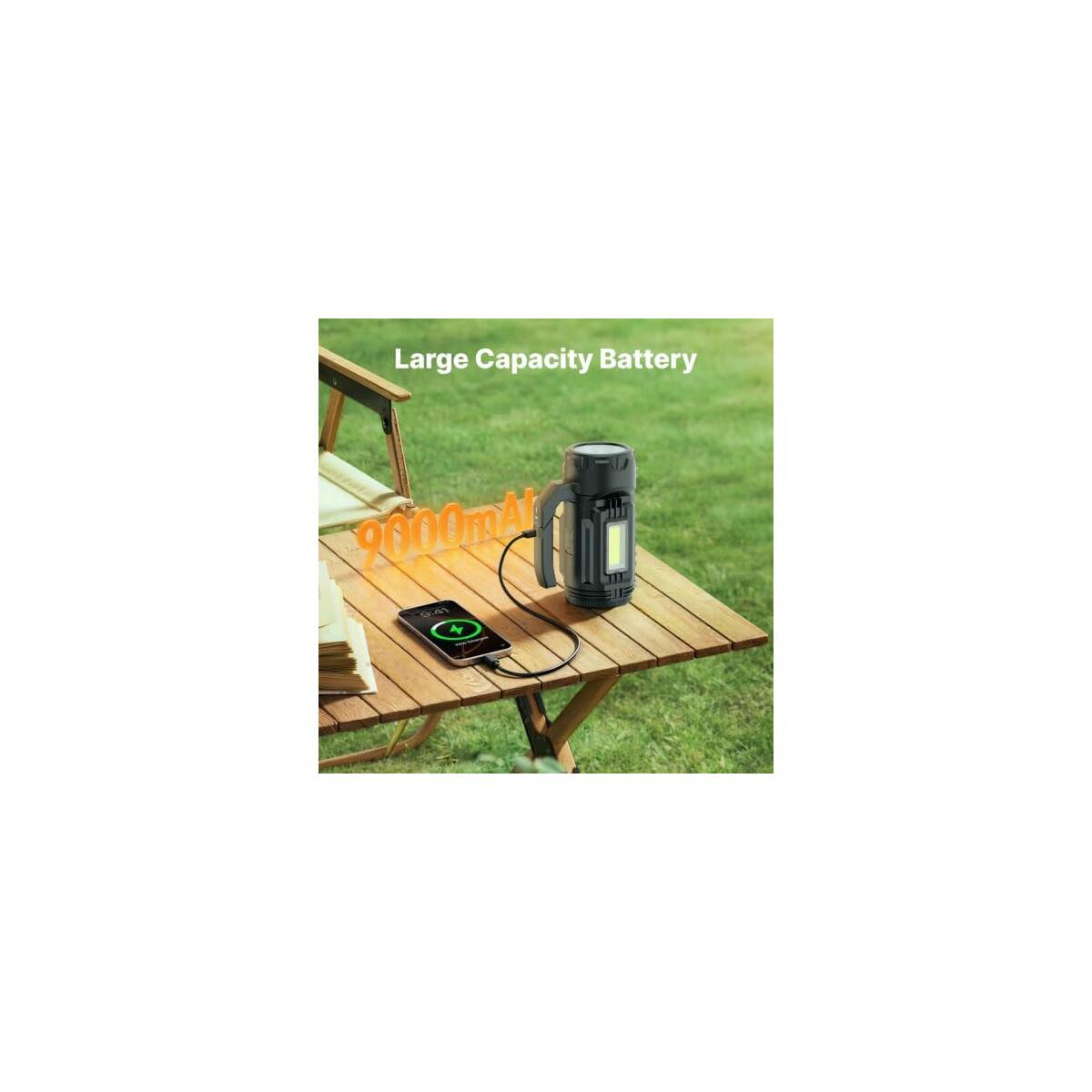 Ogery Rechargeable Flashlight Multi Tool 1 Coupon - RebateKey
