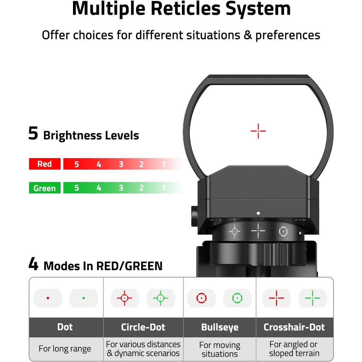 Dot Gun Sight Deal - RebateKey