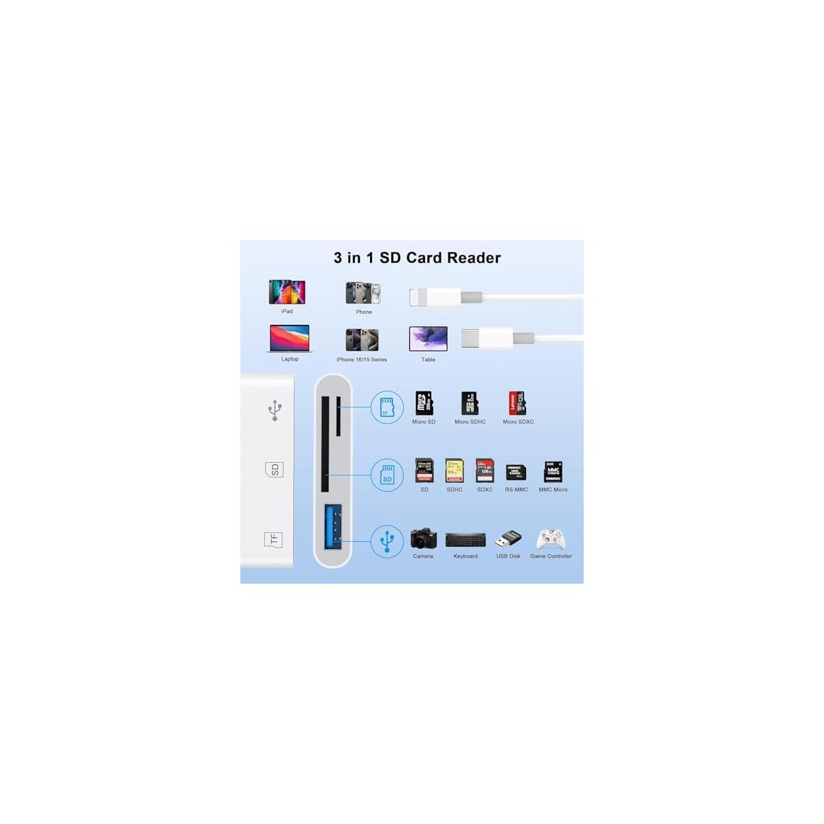 Sd Card Adapter For Iphone Coupons - RebateKey