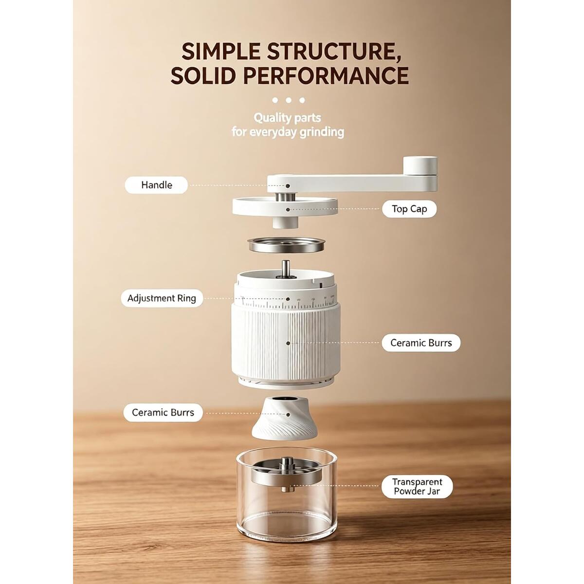 Manual Coffee Grinder With Deal - RebateKey