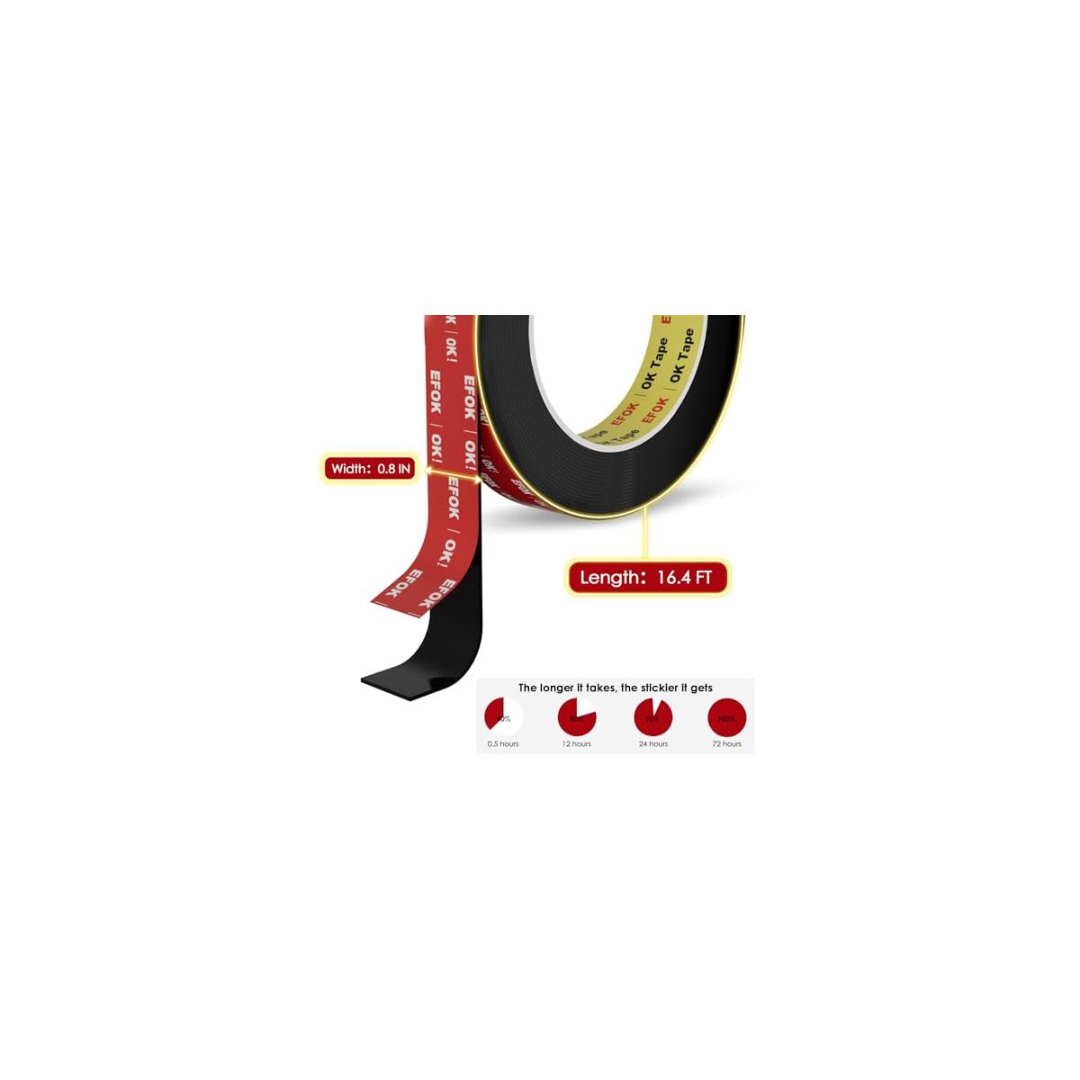 Double Sided Tape 2 Coupons - RebateKey