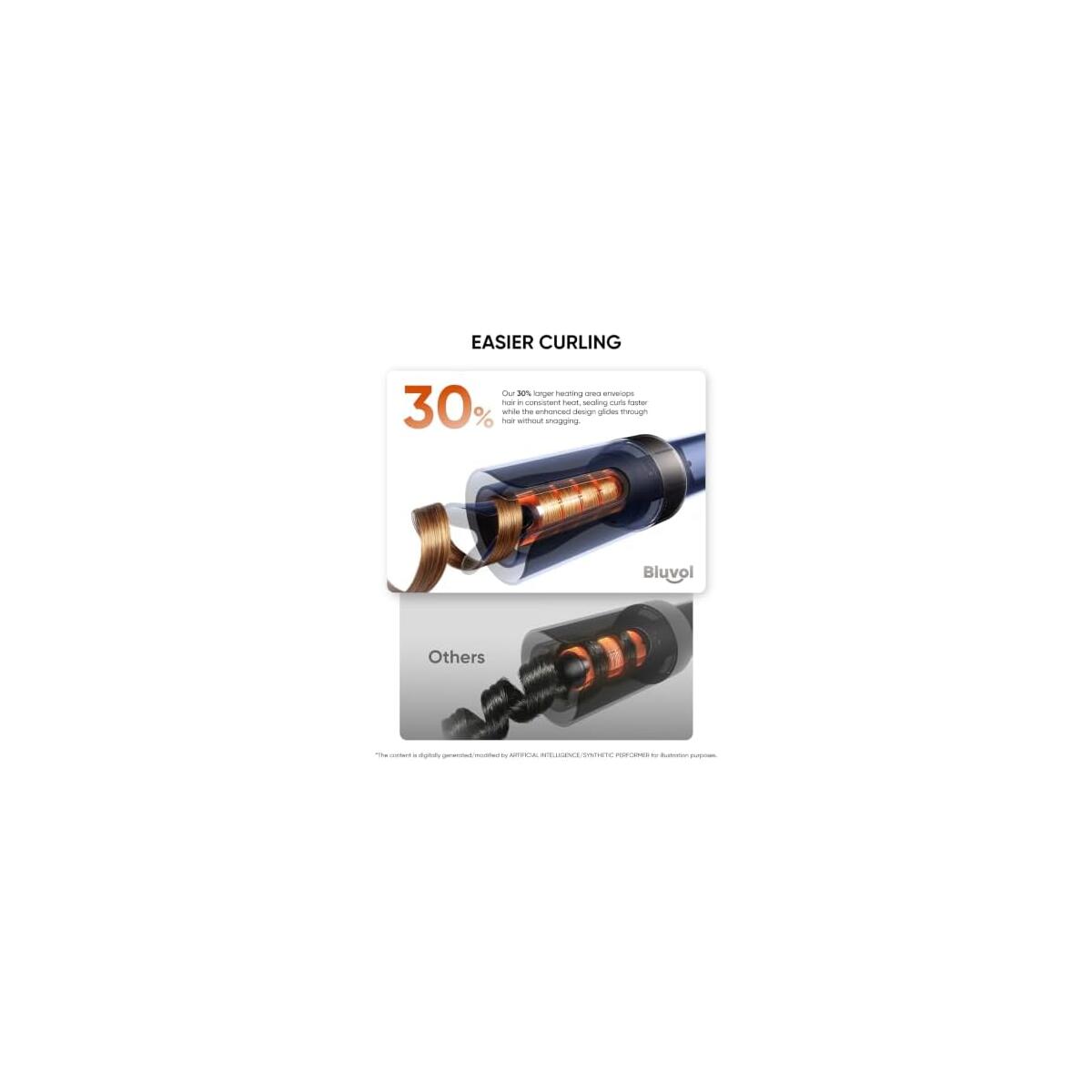 Bluvol R10 Apex Deals - RebateKey