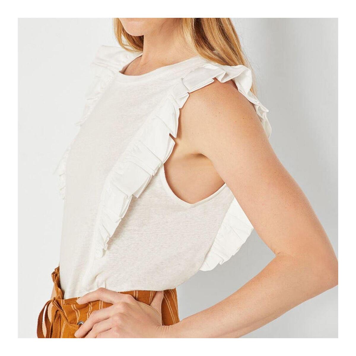 Sleeveless Ruffle Top Deals - RebateKey