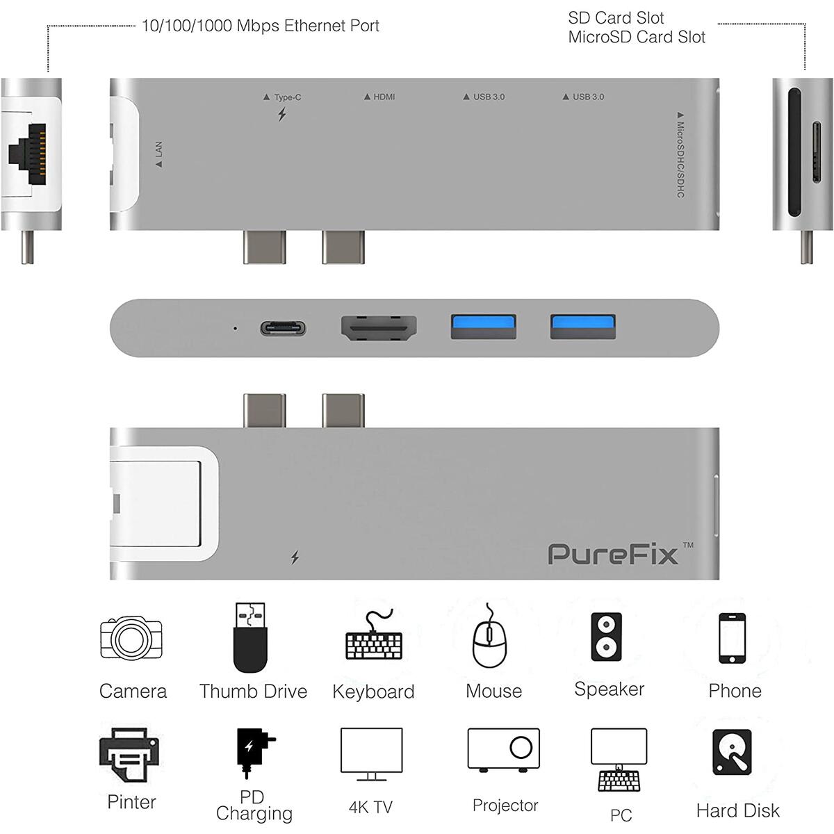 Usb C Hub Deals - RebateKey