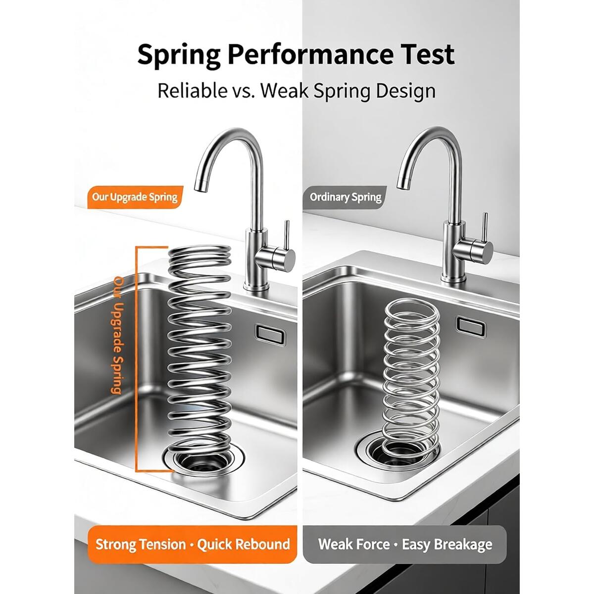 Pop Up Kitchen Sink Coupons - RebateKey