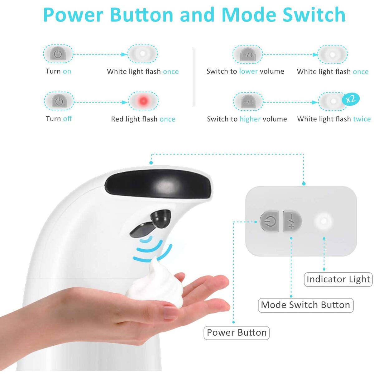 Hands Free Soap Dispenser Coupon - RebateKey