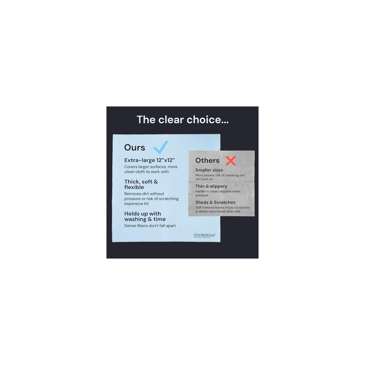 Elite Screens Microfiber Deal - RebateKey