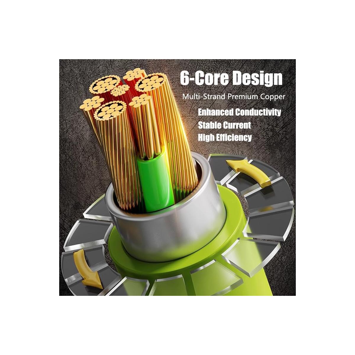 Usb C Cable 6 Coupons - RebateKey