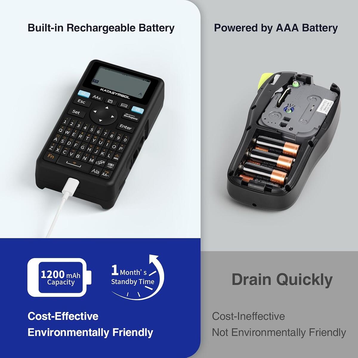 Keyboard Bluetooth Label Maker Machine Deals - RebateKey