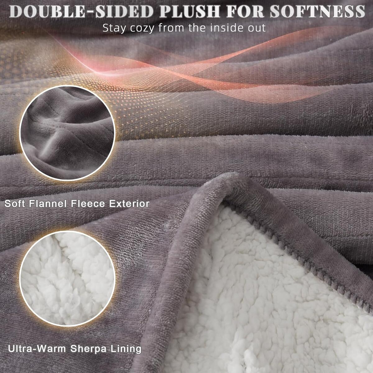 Wearable Electric Heated Coupons - RebateKey
