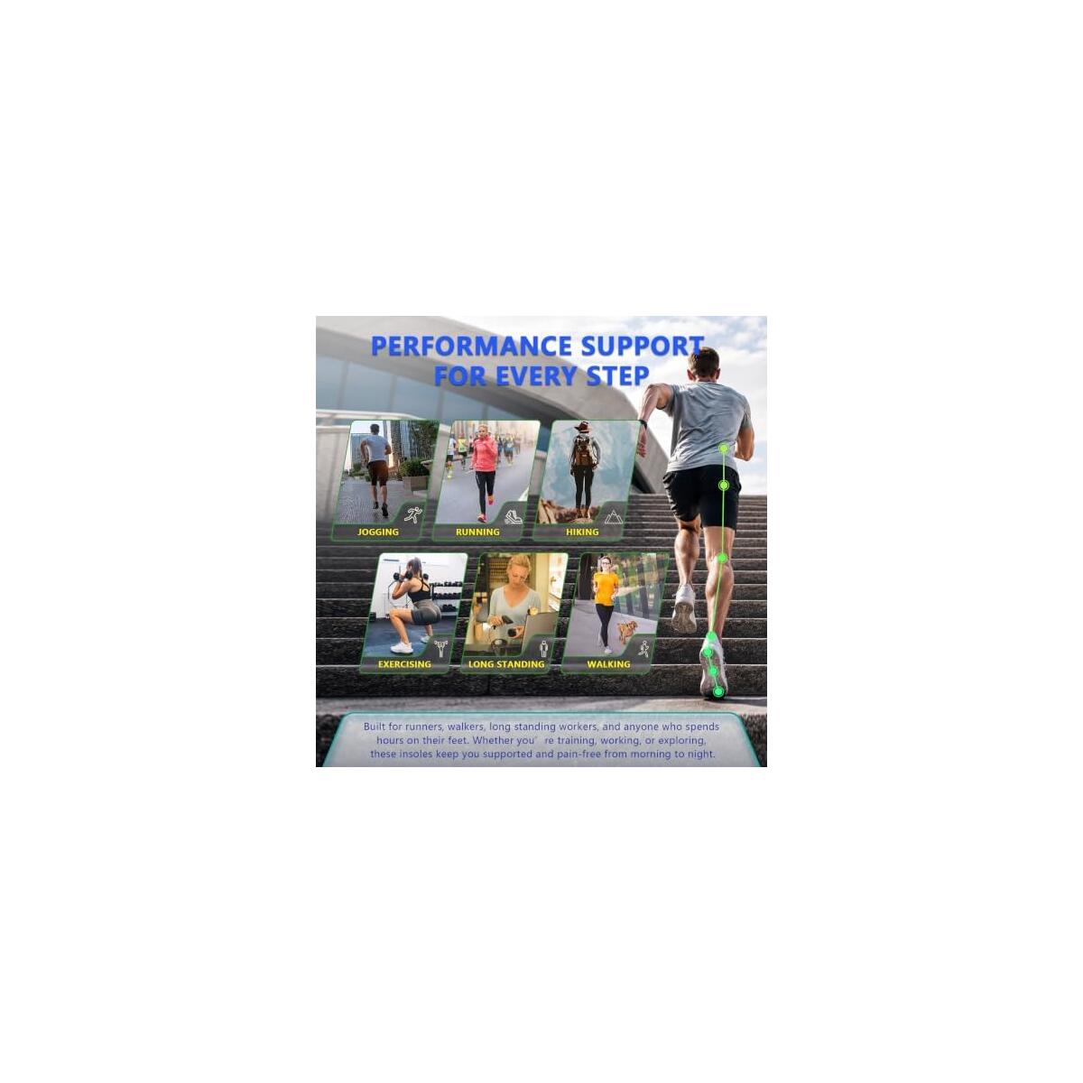 Running Insoles Arch Support Inserts For Men Deal - RebateKey