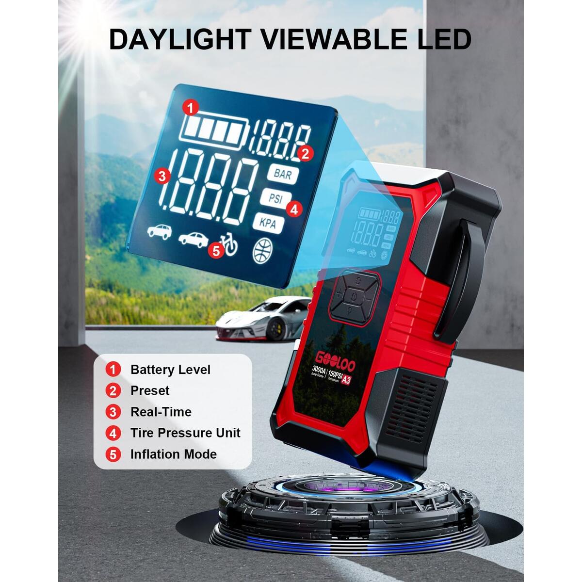 Gooloo A3 12v Deal - RebateKey