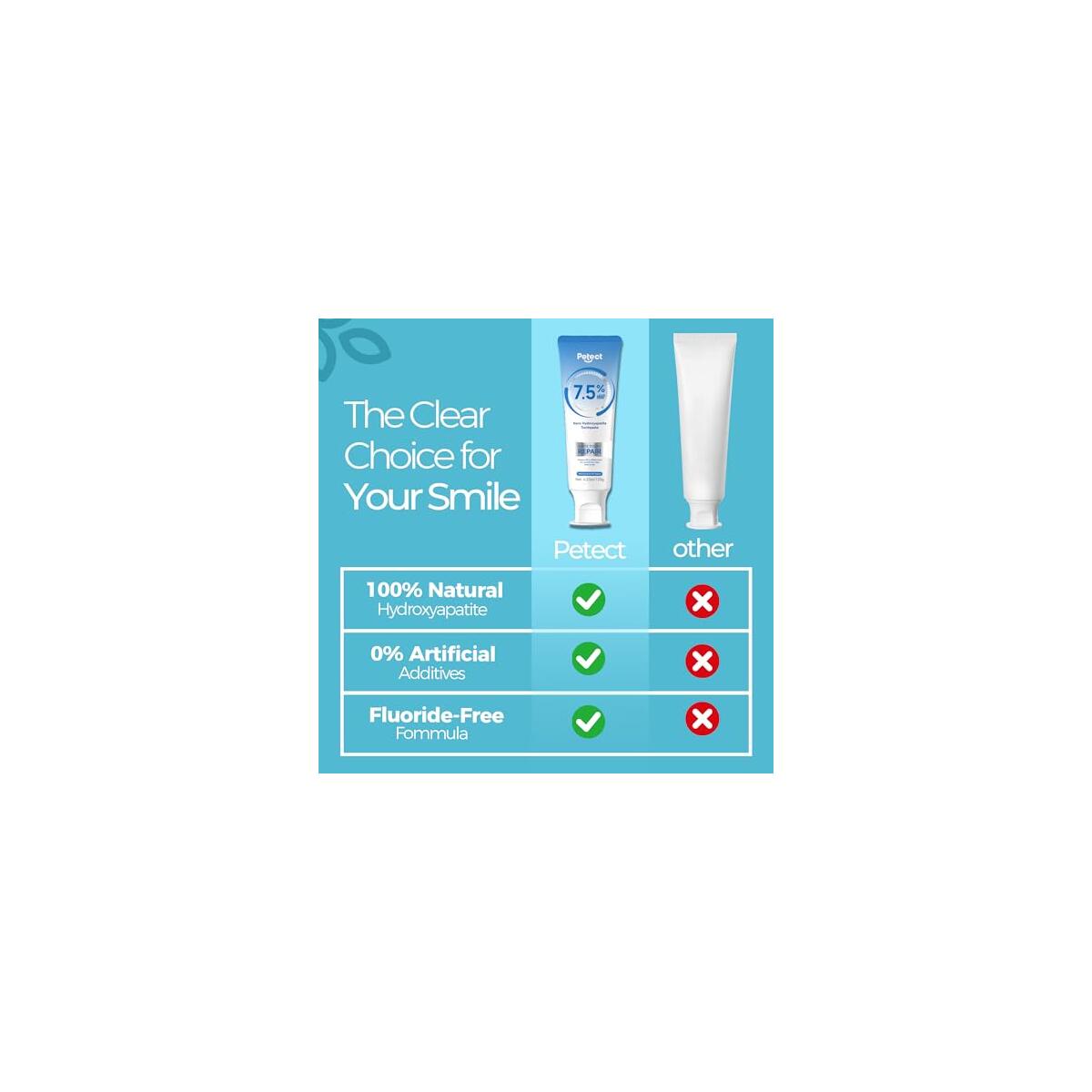 Hydroxyapatite Toothpaste Pack Icy Coupons - RebateKey
