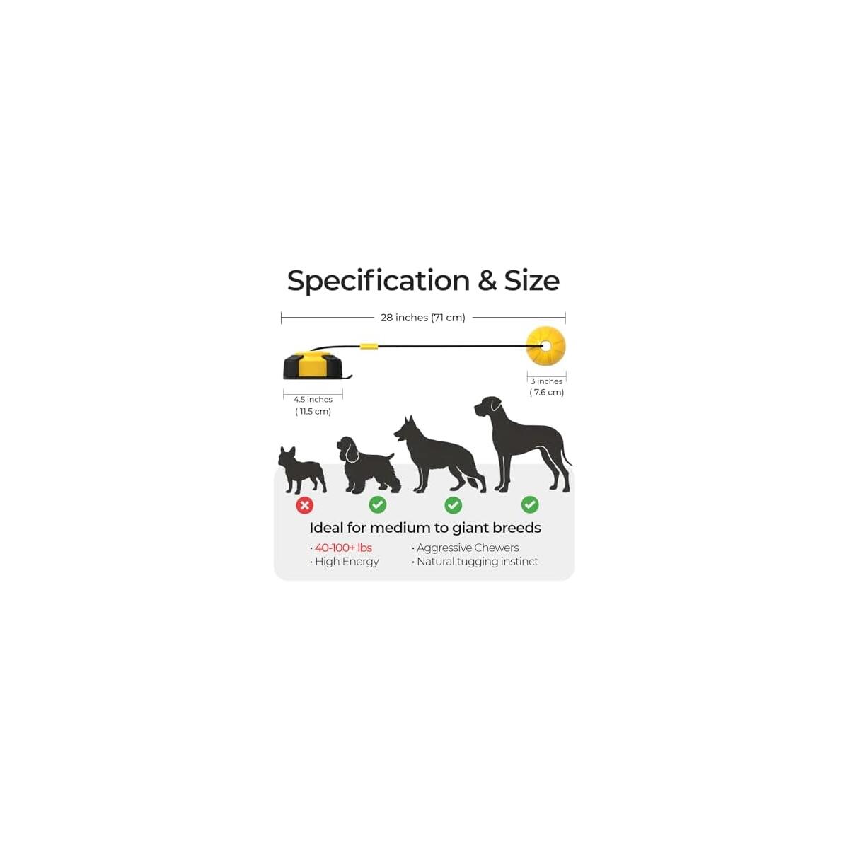 Interactive Dog Toys 1 Promo Codes - RebateKey