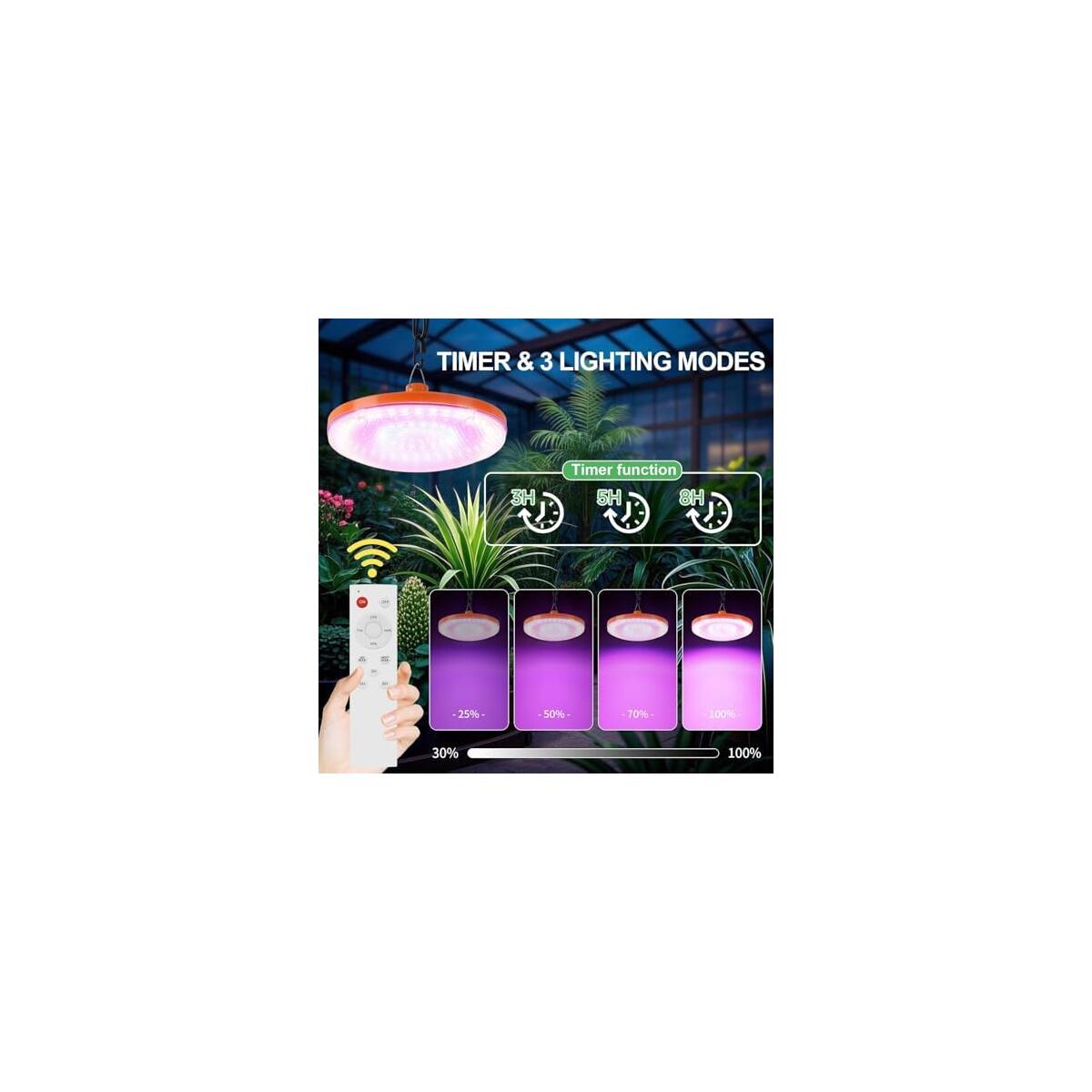 8 Solar Grow Coupon - RebateKey