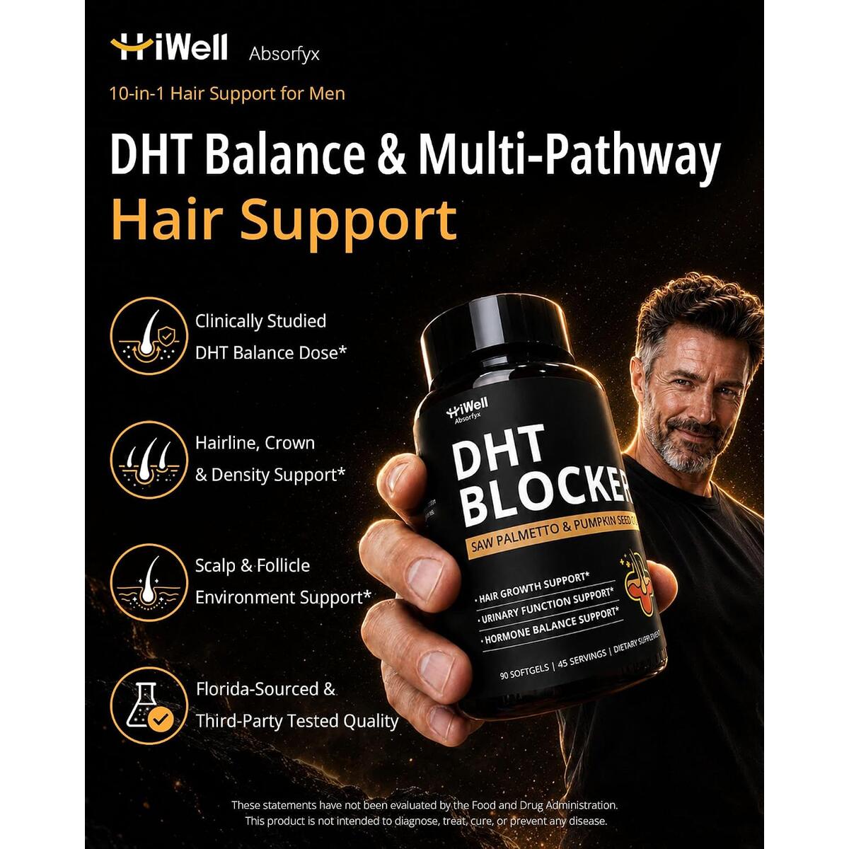 Dht Blocker Promo Code - RebateKey
