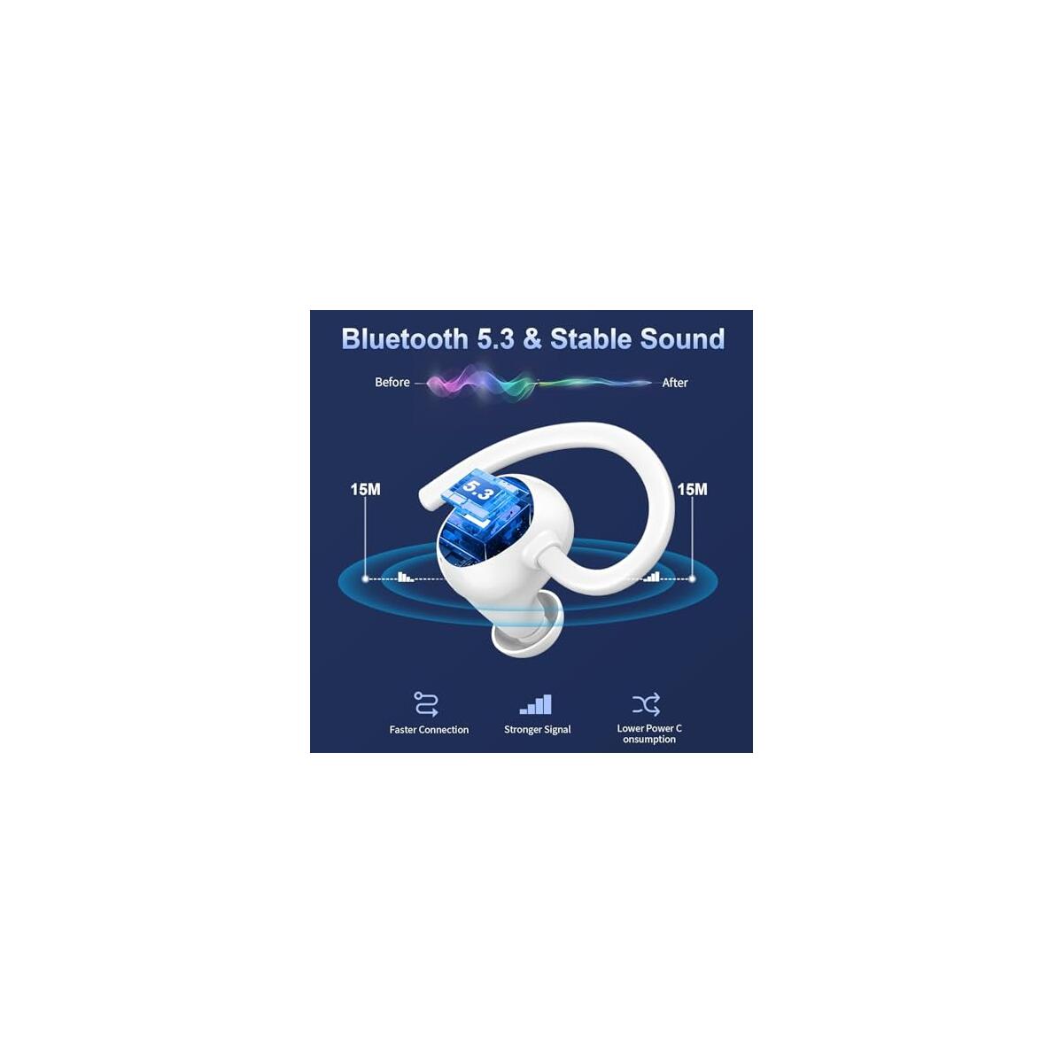 48hrs Bluetooth 5 3 Coupon - RebateKey