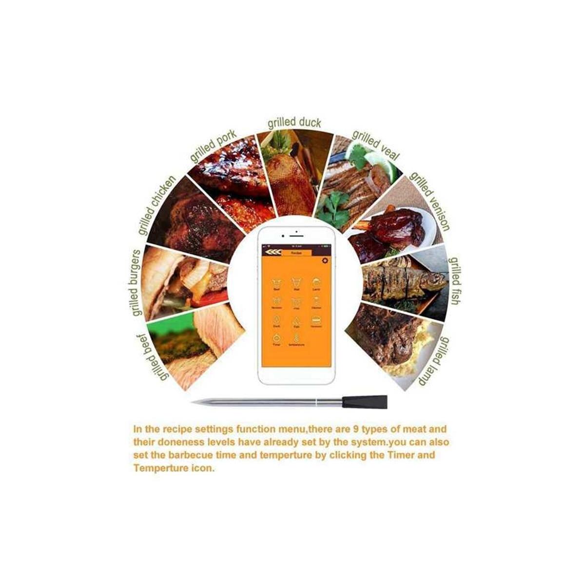 Kitchen Thermometer For Wireless Cooking Promo Code - RebateKey