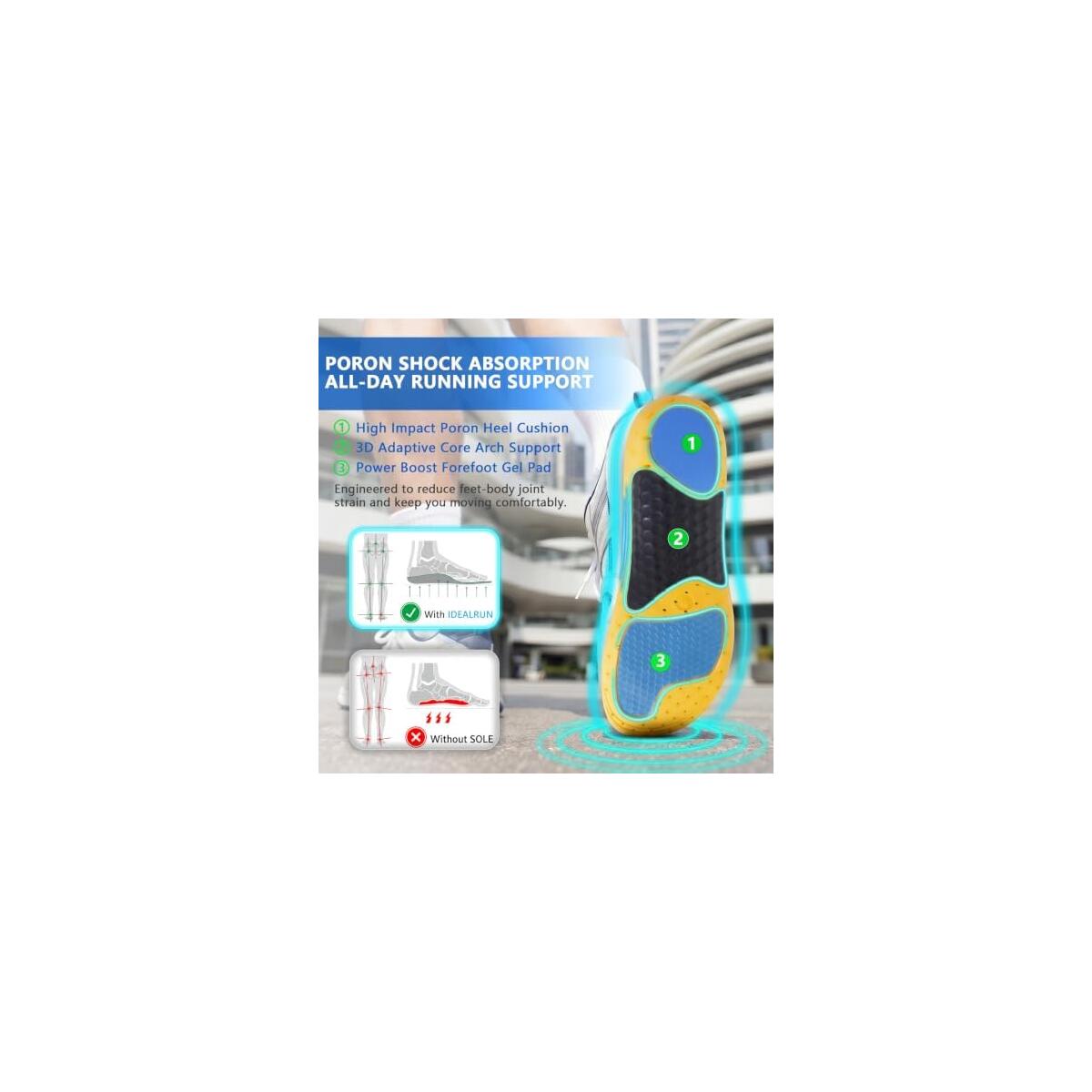 Running Insoles Arch Support Inserts For Men Deal - RebateKey