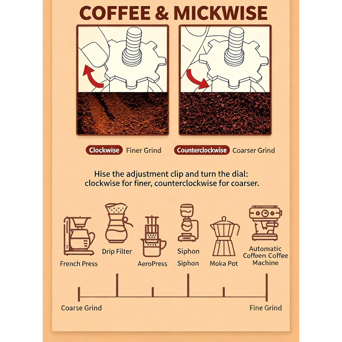 Ceramic Burr Manual Coffee Deal - RebateKey