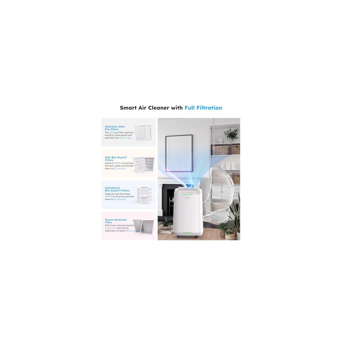 Nuwave Oxypure Zero Air Deals - RebateKey