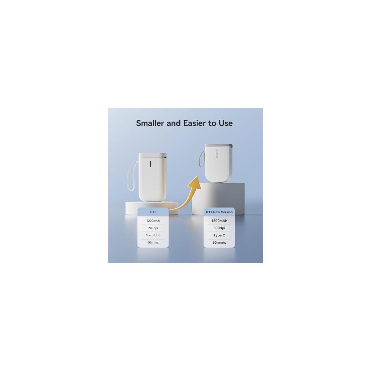 Label Maker Machine 6 Promo Code - RebateKey