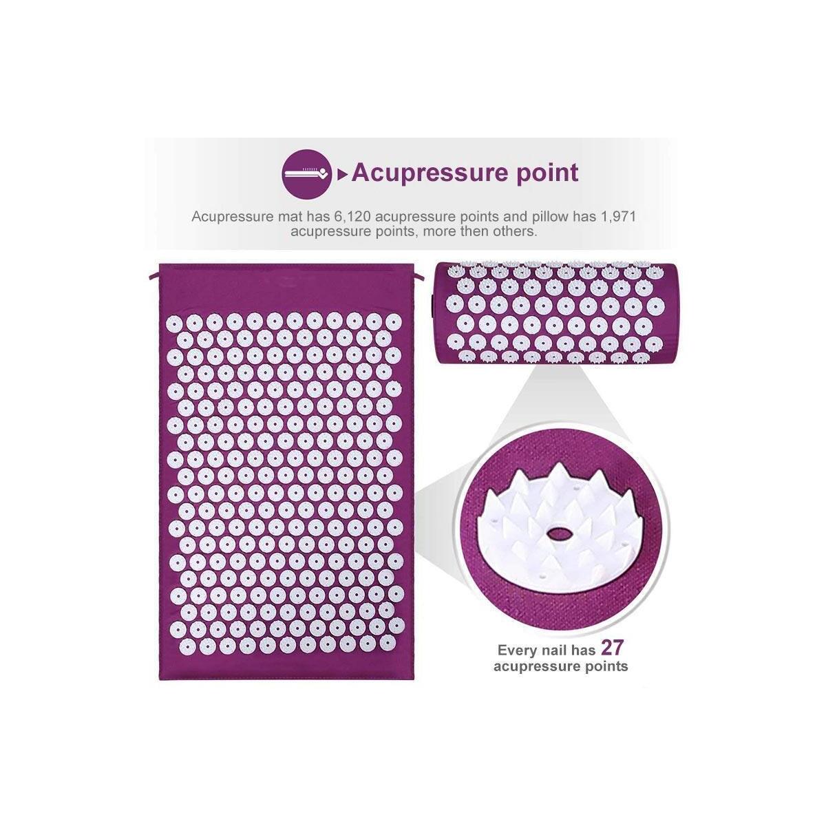 Non Slip Acupressure Cushioned Promo Code - RebateKey