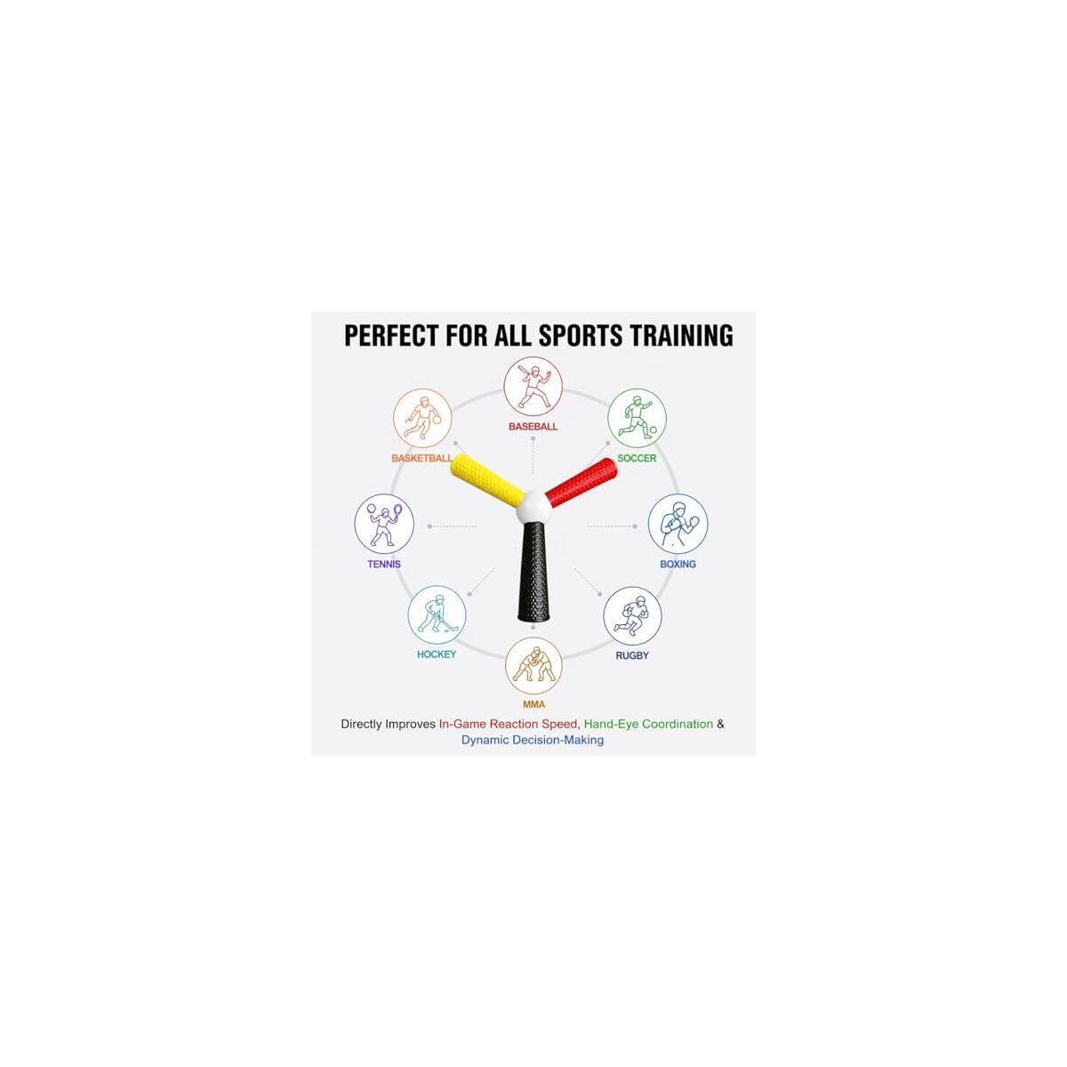 Hand Eye Coordination Coupon - RebateKey