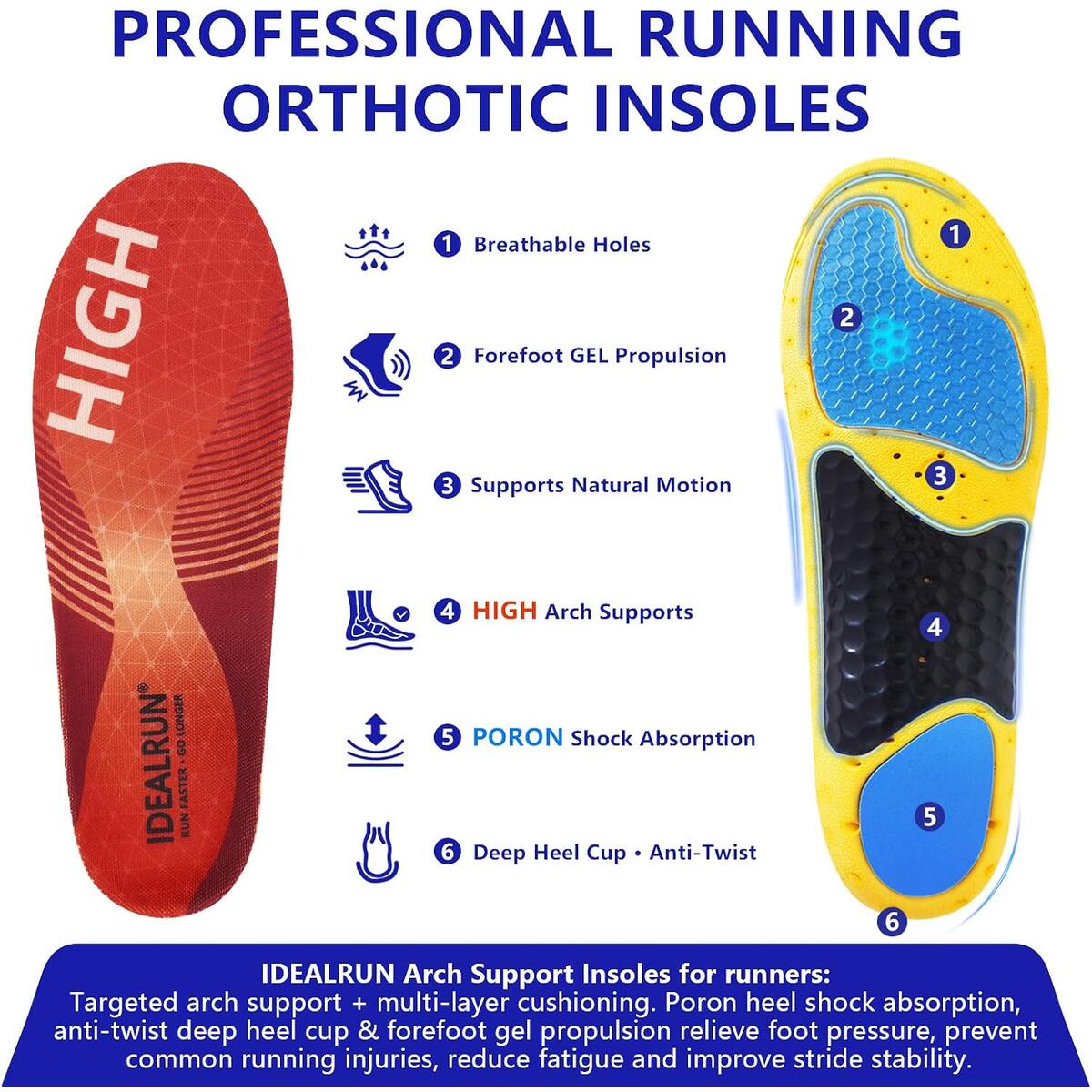 Running Insoles Arch Coupon - RebateKey