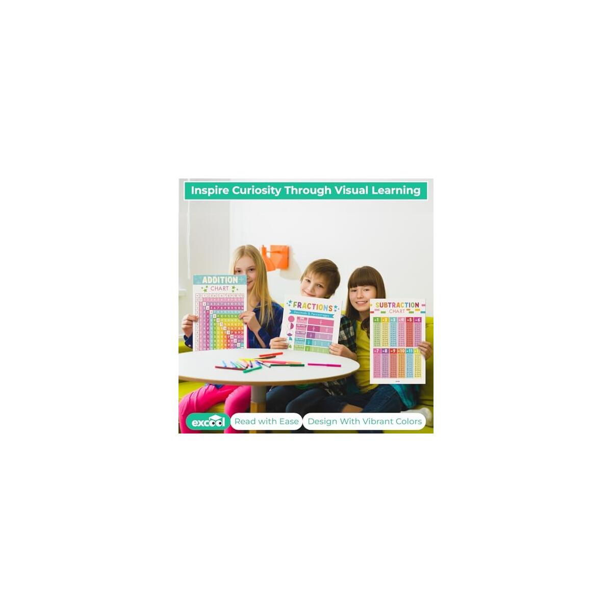 Boho Math Posters Deals - RebateKey
