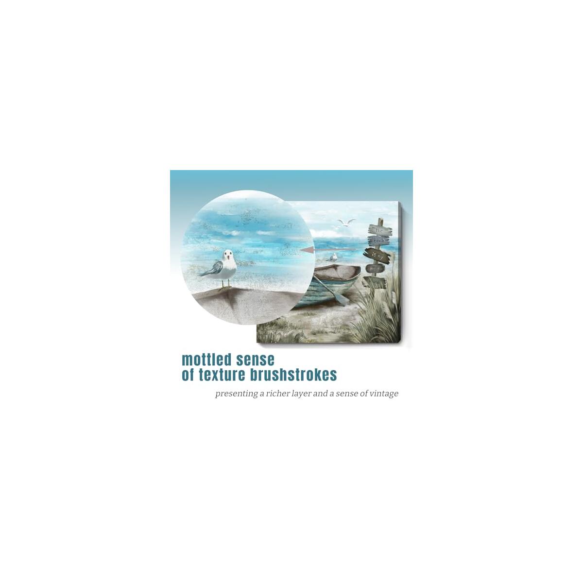 Wall Art Coastal Decor Promo Code - RebateKey