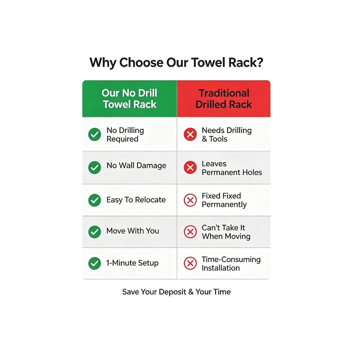 Suction Cup Towel Promo Code - RebateKey